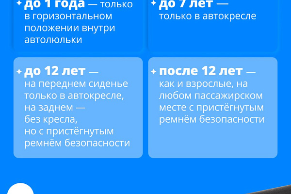 Безапасность детей превыше всего