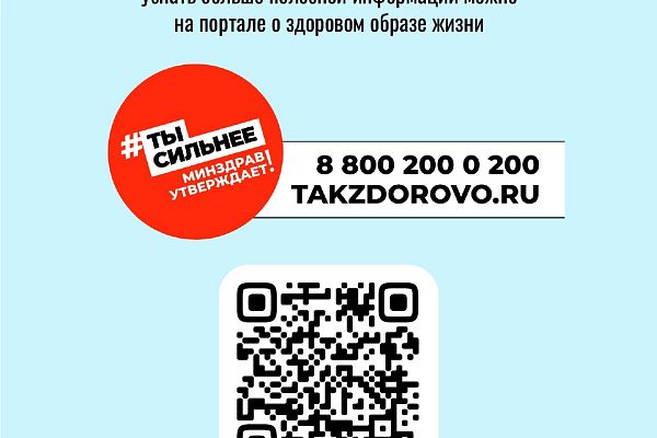 Зачем нужен подсчет калорий?