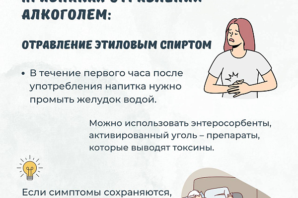 Отравление алкоголем. Что нужно знать?