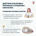 Отравление алкоголем. Что нужно знать?