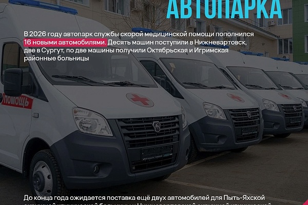 Здравоохранение Югры итоги первого полугодия 2026 года