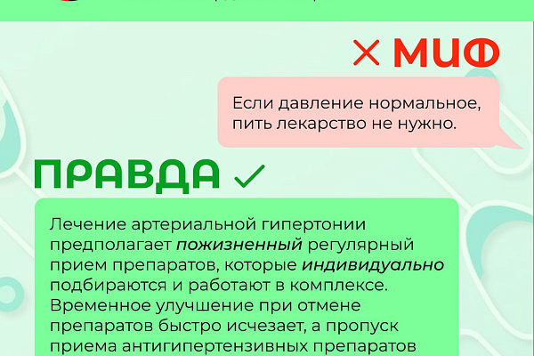 Артериальная гипертония 