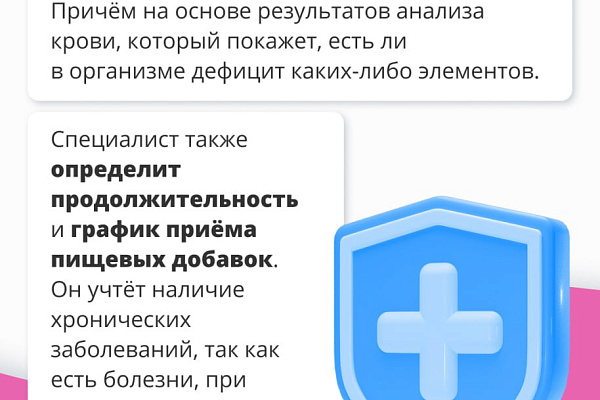 Как правильно принимать витамины