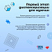 Репродуктивное здоровье в поликлинике