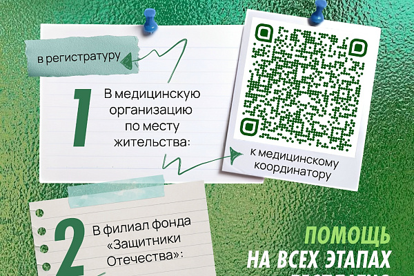Что важно знать о диспансеризации?