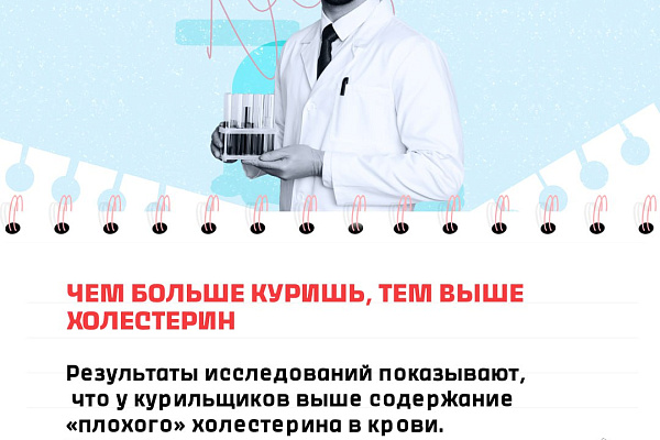 Важное напоминание: сдай общий анализ крови