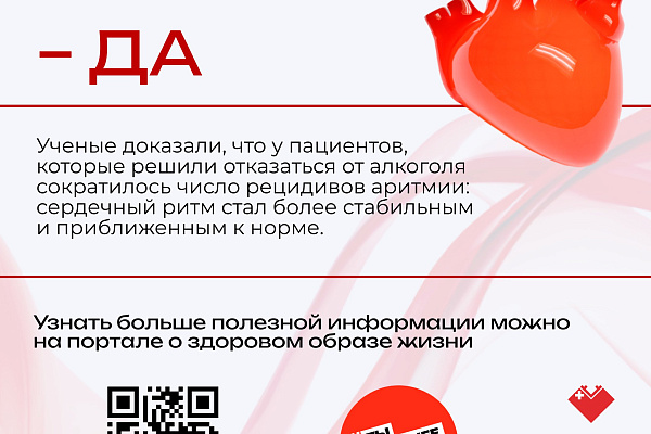 Мифы про алкоголь