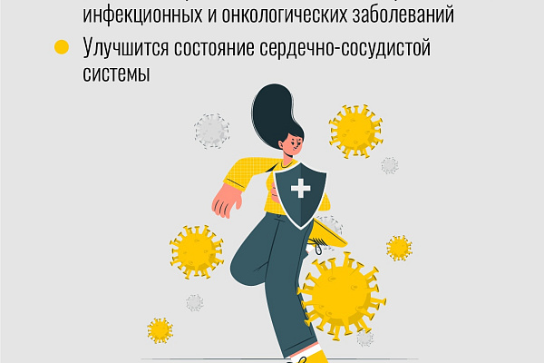 11 сентября - Всероссийский День трезвости