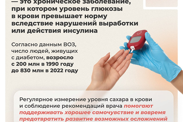 С 10 по 16 ноября проходит неделя борьбы диабетом