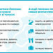 Методы профилактики болезни Альцгеймера