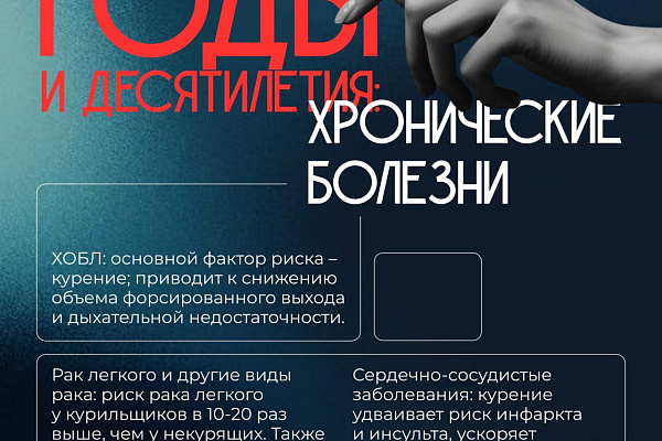 Сразу после первой сигареты