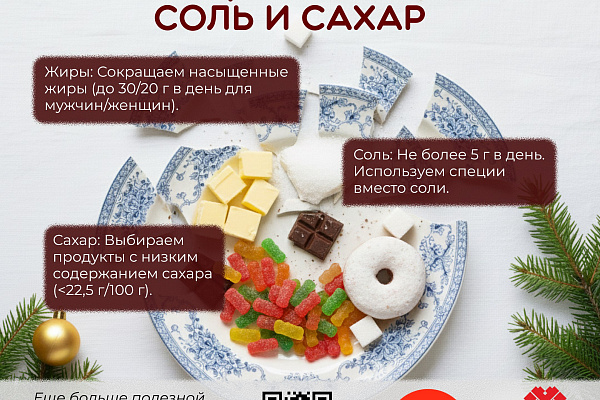 Принципы здорового питания