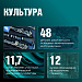 Реализация национальных проектов в Югре