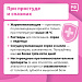 Что должно быть в домашней аптечке