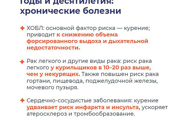Как курение отнимает жизнь