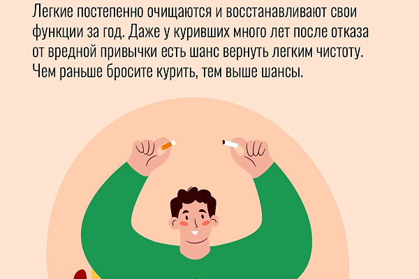 Отказ от курения