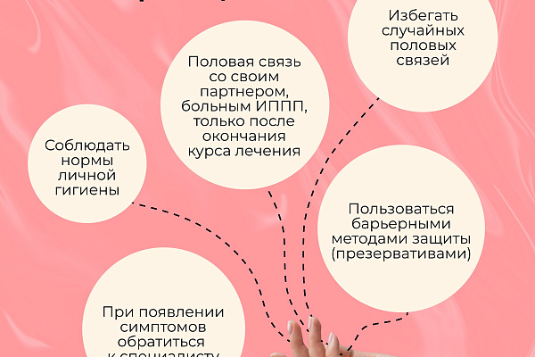 ИППП: угроза, которая может быть незаметной
