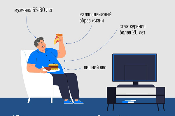Сердечно-сосудистые заболевания справедливо считают одной из главных проблем современности