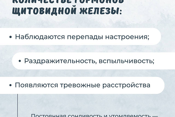 Щитовидная железа, что нужно знать?
