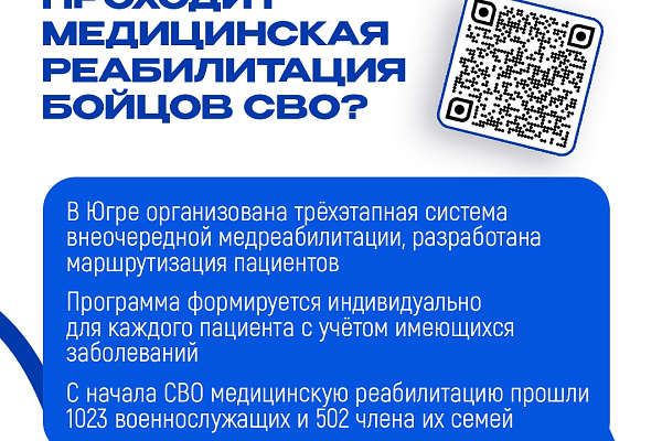 Медпомощь участникам СВО