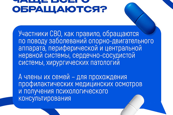 Медпомощь участникам СВО