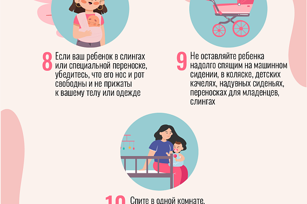 Профилактика детской смертности