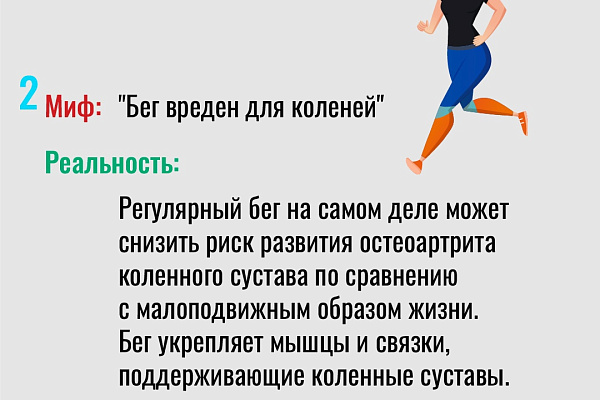 Вопросы и мифы о физической активности