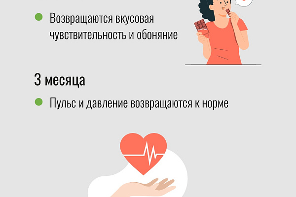 О том, что курить вредно, знают все!