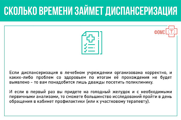 Сколько времени займет диспансеризация?