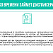 Сколько времени займет диспансеризация?