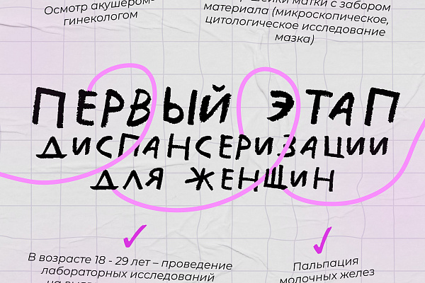 Диспансеризация по репродуктивному здоровью у женщин и мужчин