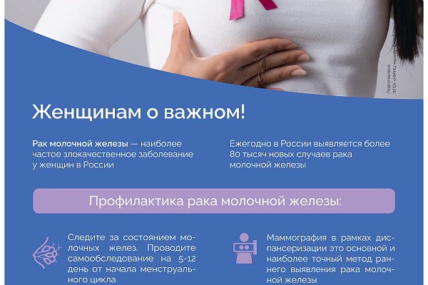 Диспансеризация - шаг к будущему без онкологии!