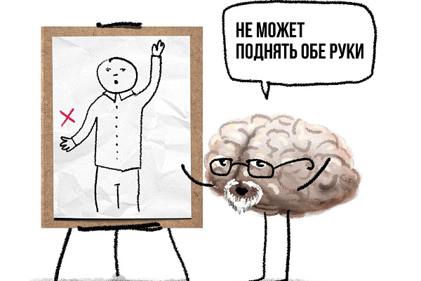 Как определить инсульт