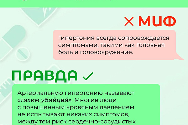 Артериальная гипертония 