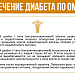 Лечение диабета по ОМС