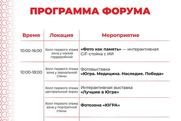 Форум пациентов и медицинских работников "Югра. Победившие болезнь"