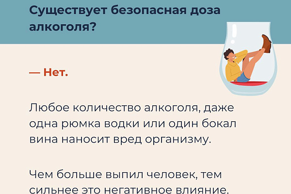  Про алкоголь в вопросах и ответах