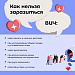 В регионе проживает более 16 тысяч человек с диагнозом ВИЧ, инфицирован каждый 105 житель