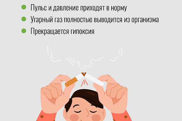 О том, что курить вредно, знают все!
