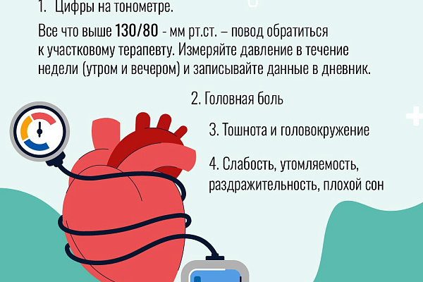 Артериальная гипертония