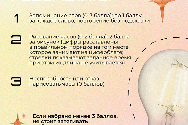 Тест «Мини-ког»