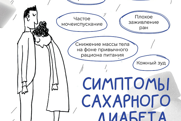 Как часто вы проверяете уровень глюкозы?