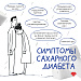 Как часто вы проверяете уровень глюкозы?
