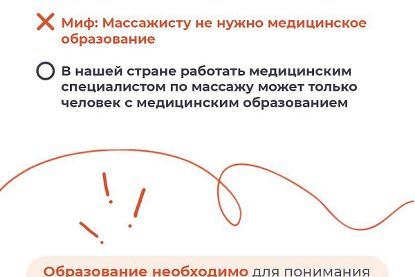 Мифы и правда о медицинском массаже