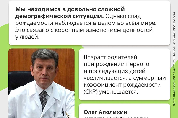 Инвестиции в здоровье