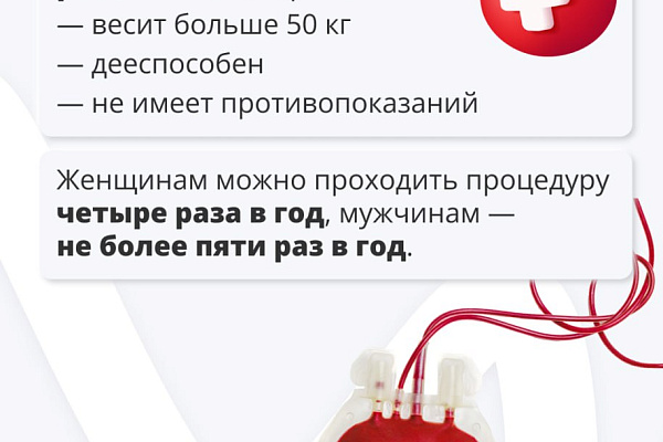 Геройство - это в крови