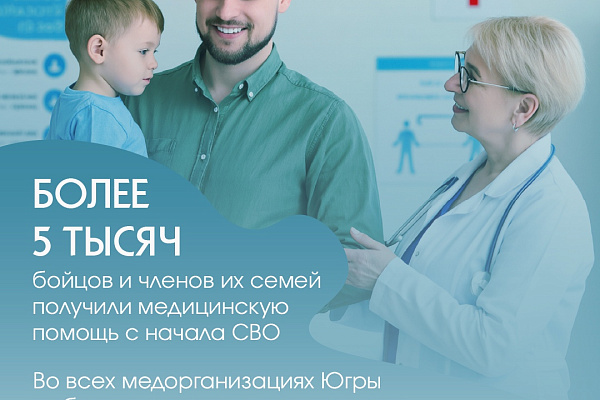 Медицинская помощь для участников СВО и из семей: поддержка и забота на каждом этапе лечения
