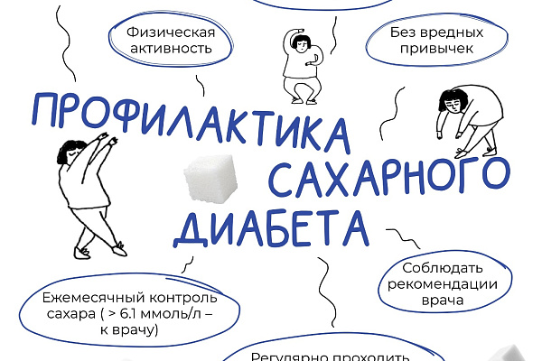 Как часто вы проверяете уровень глюкозы?