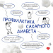 Как часто вы проверяете уровень глюкозы?