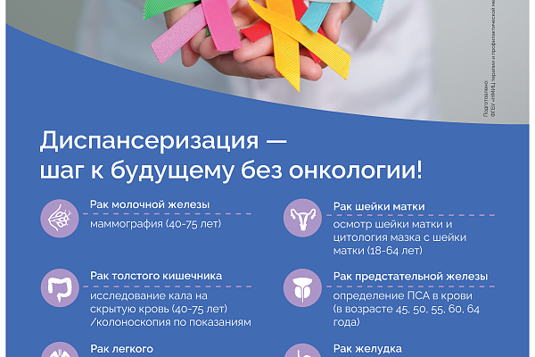 Диспансеризация - шаг к будущему без онкологии!